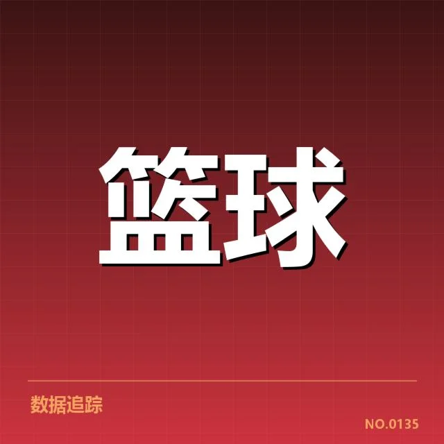 确认的表现数据及统计分析